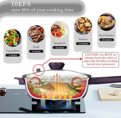 8-in-1 Multi-Purpose 5-Quart Skillet Non-Stick (with lid) for all stovetops 07FC0E-D4 - KOEEK