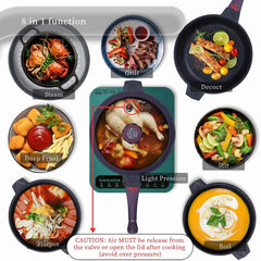8-in-1 Multi-Purpose 5-Quart Skillet Non-Stick (with lid) for all stovetops 07FC0E-D4 - KOEEK
