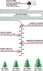 1000LED Compact Christmas Lights Mains String Multifunction Tree Home Xmas Decor 07FC0E-D4 - KOEEK