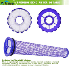 Filter cartridge set suitable for Dyson DC40 filter cartridge replacement 07FC0E-D4 - KOEEK