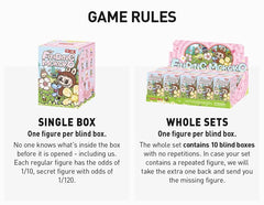 Finding MOKOKO Laububu Series Confirmed Figure Doll Sealed in Open Box 07FC0E-D4 - KOEEK