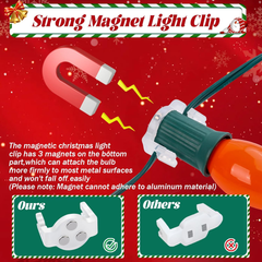 50 Pack C9 Magnetic Christmas Light Clips, Extra Strong Magnetic Clips Hook 07FC0E-D4 - KOEEK