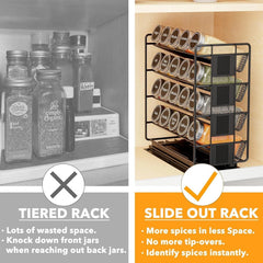 Pull Out Spice Rack Organizer with 20 Jars, Duty Slide Out Seasoning Organizer 07FC0E-D4 - KOEEK