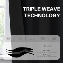 Black blackout curtains (52 inches wide x 120 inches long, 2 panels) 07FC0E-D4 - KOEEK