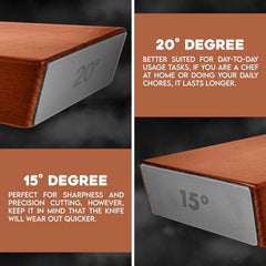 Industrial Diamonds Magnetic Rolling Knife Sharpener For Precise Sharpening 07FC0E-D4 - KOEEK