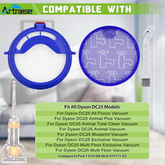 Filter cartridge replacement kit, suitable for all DC25 models 07FC0E-D4 - KOEEK