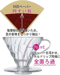 Ceramic red coffee filter cup, suitable for 1-4 cups of coffee. 07FC0E-D4 - KOEEK