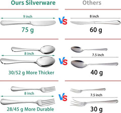 49 Piece Stainless Steel Silverware Set with Flatware Organizer, 8 People 07FC0E-D4 - KOEEK