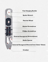 Stainless Steel Keychain Pocket Pry Bar Crowbar Opener Outdoor EDC Multi Tools 07FC0E-D4 - KOEEK