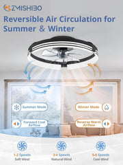 Low Profile Ceiling Fans with Lights and Remote, 20 Inch Flush Mount Ceiling Fan 07FC0E-D4 - KOEEK