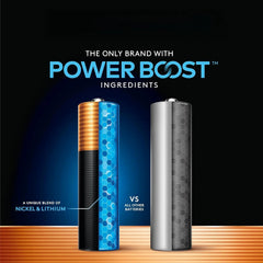 AAA Batteries with Booster Components, Pack of 20 Triple A Long Life Batteries 07FC0E-D4 - KOEEK
