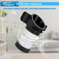 Vacuum Filters Replacement for Shark ION Flex Duo Clean IF100 IF200 07FC0E-D4 - KOEEK