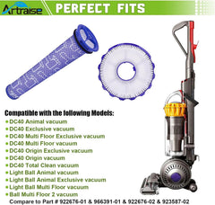 Filter cartridge set suitable for Dyson DC40 filter cartridge replacement 07FC0E-D4 - KOEEK