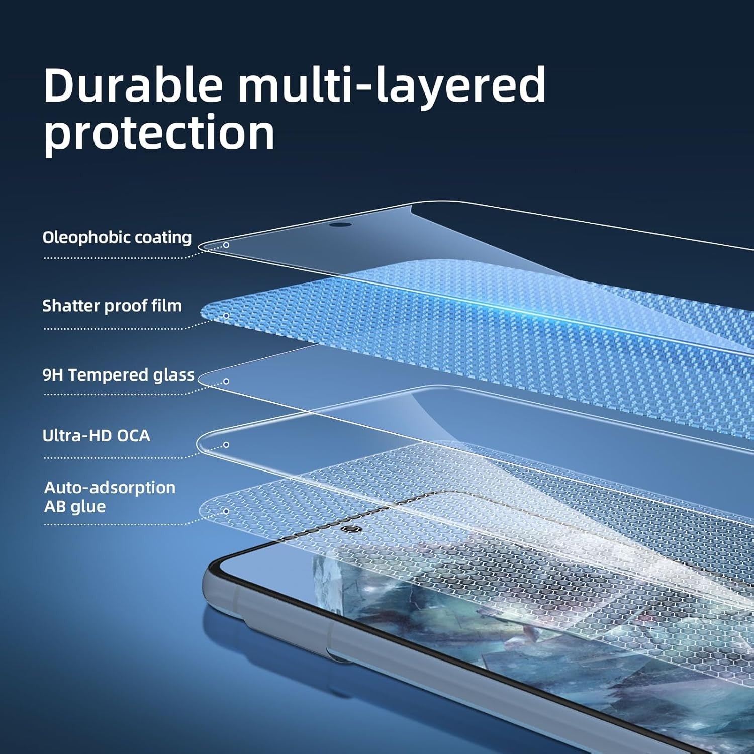 new 'C 3 Pack Designed for Google Pixel 8 Pro Screen Protector Transparent 07FC0E-D4 - KOEEK