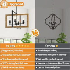 17” Farmhouse Chandelier for Dining Room Fixtures 4 Light Rustic Chandelier 07FC0E-D4 - KOEEK