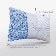 Compressed Memory Foam Pillow King 2-Pack, Sleep Cooling Pillow 2-Pack 07FC0E-D4 - KOEEK