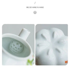 125ml Chinese Pumpkin Pot With Pure Hand-painted Iris Ceramic Teapot Creative 07FC0E-D4 - KOEEK