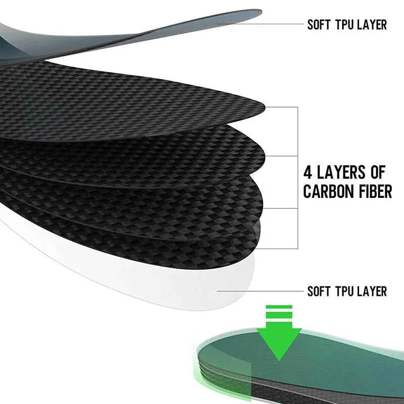 0.8mm Thickness 1 Pair Carbon Fiber Insole Shoe-Pad for Soccer Basketball Boots 07FC0E-D4 - KOEEK [5]