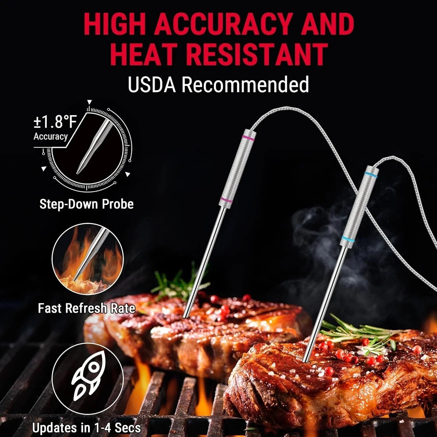 1000 Foot Wireless Meat Thermometer, Digital for Grilling and Smoking 07FC0E-D4 - KOEEK [5]