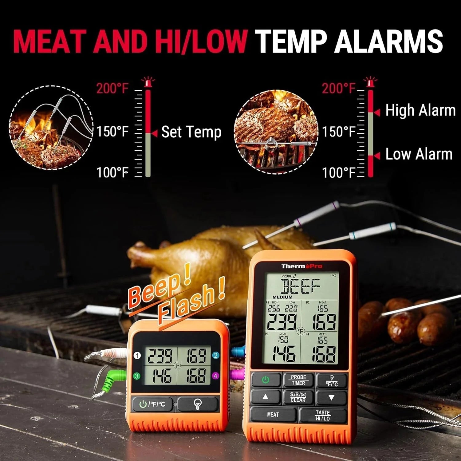 1000 Foot Wireless Meat Thermometer, Digital for Grilling and Smoking 07FC0E-D4 - KOEEK [7]
