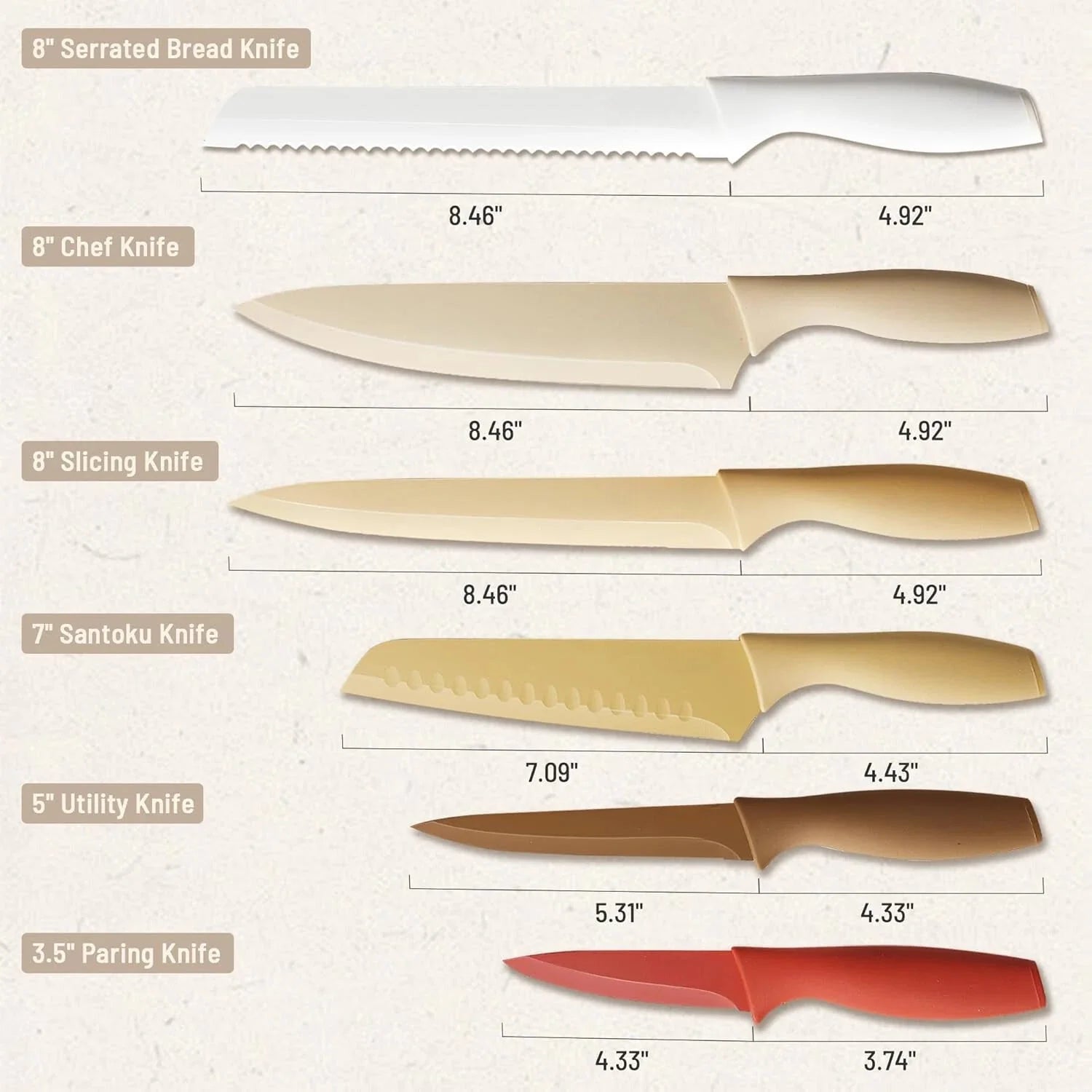 12 Pieces Kitchen Knife Set, Stainless Steel Knife Set Nonstick Ceramic Coating 07FC0E-D4 - KOEEK [3]