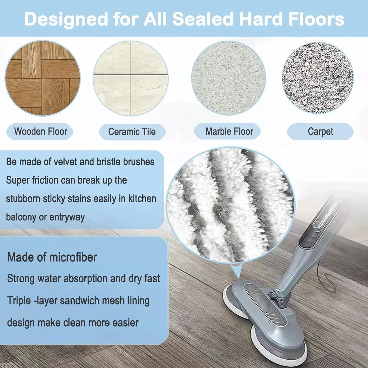 14-pack S7001 Replacement Steam Mop Pad Steam and Scrub 2-in-1 Scrub Mop Pad 07FC0E-D4 - KOEEK [6]