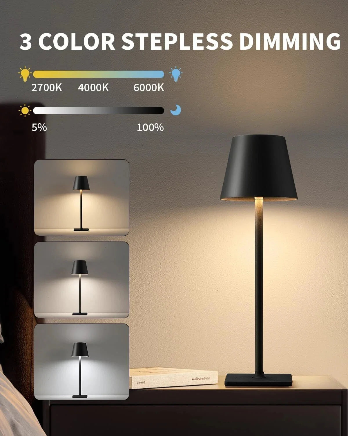2 Pack Cordless Table Lamp,Portable LED Desk Lamp, 5000mAh Battery Operated 07FC0E-D4 - KOEEK [7]