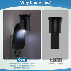 2-piece wall-mounted scented plug socket with night light Body Works 07FC0E-D4 - KOEEK [4]