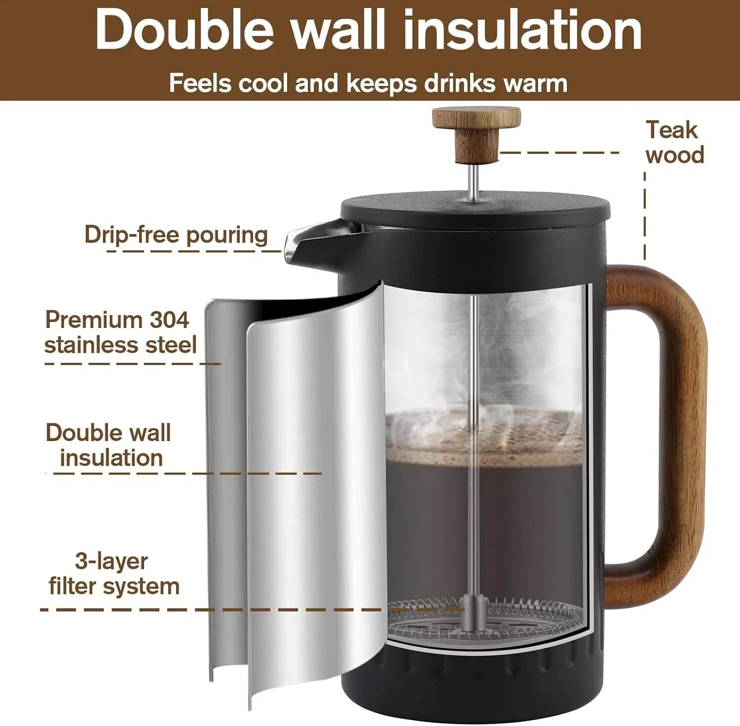 34 oz. French press coffee maker, press with double insulation and dual filters 07FC0E-D4 - KOEEK [4]