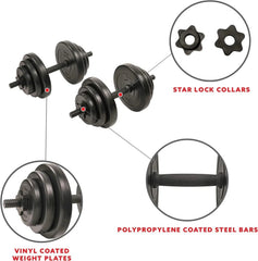 40 lb Dumbbell Set Hand Weights for Strength Training, Gym and Home Workouts 07FC0E-D4 - KOEEK [3]