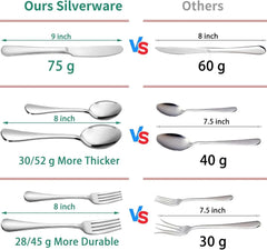 49 Piece Stainless Steel Silverware Set with Flatware Organizer, 8 People 07FC0E-D4 - KOEEK [3]