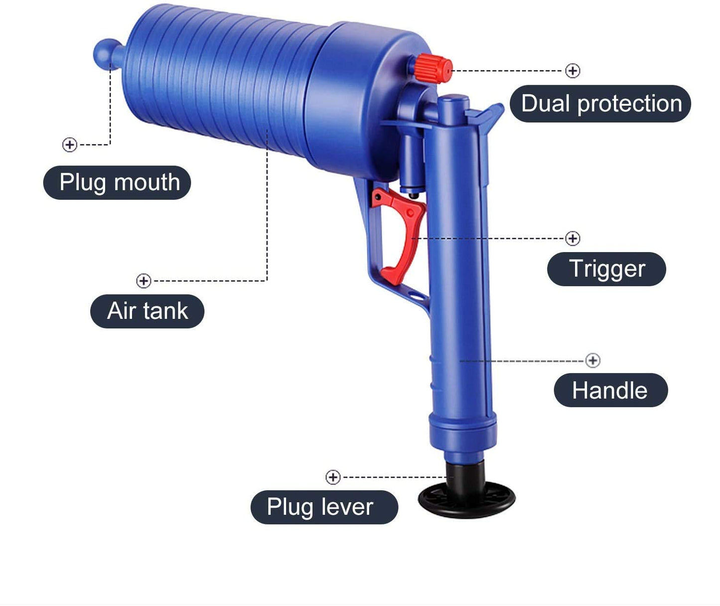 HOLYZON Air Drain Blaster - Strong Pressure Plunger Opener Cleaner Pump - Drain Clog Remover HOLYZON - KOEEK