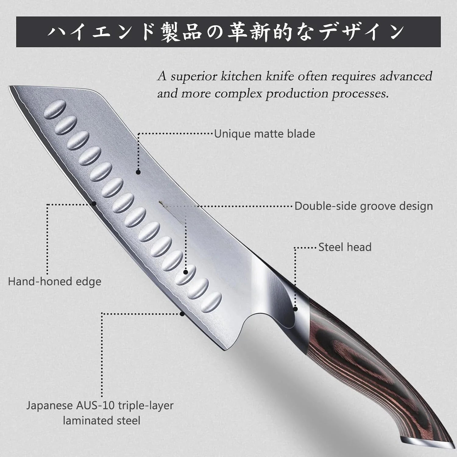 7-inch Japanese Chef's Knife, Super Sharp High Carbon Stainless Steel 07FC0E-D4 - KOEEK [2]
