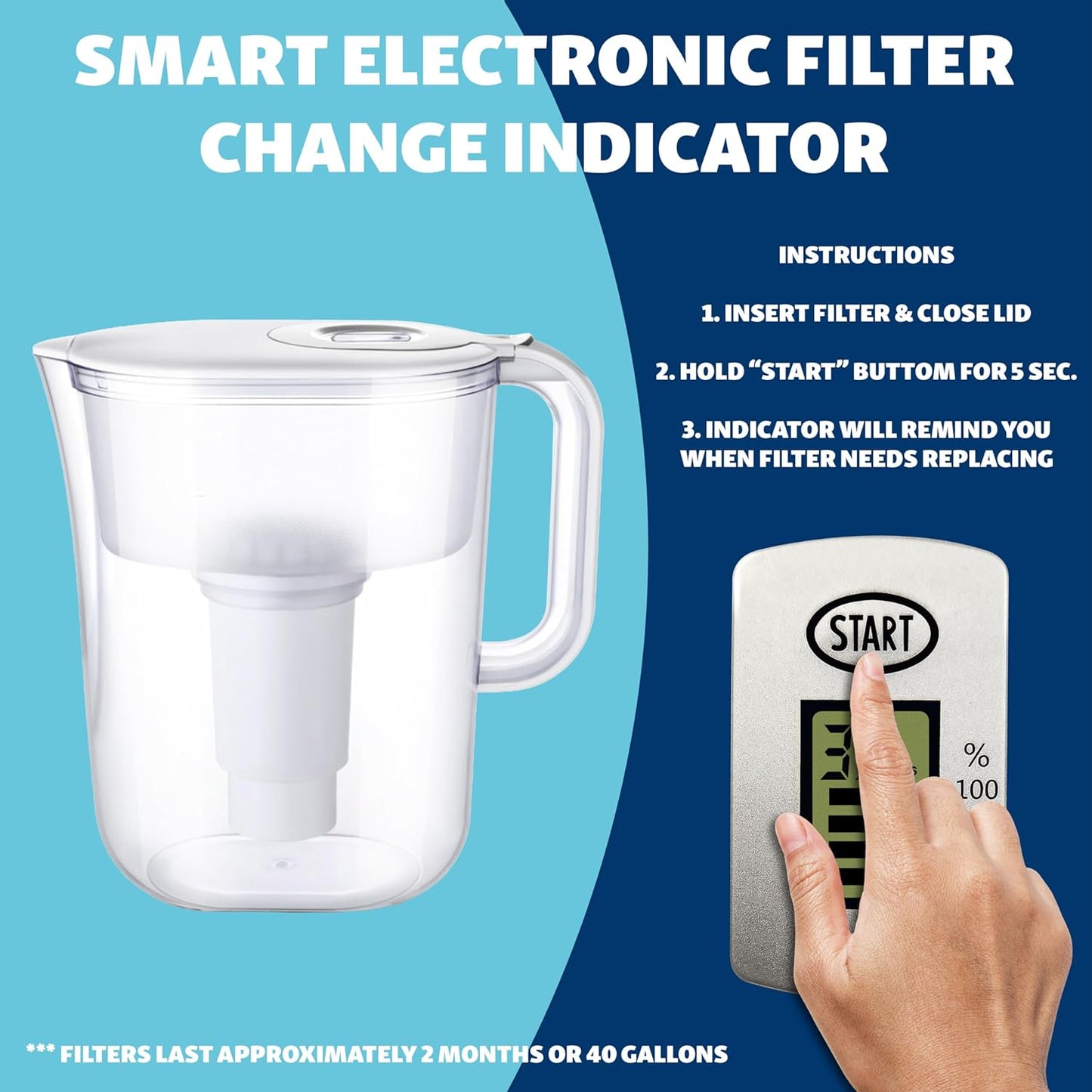 10-Cup Water Filter Pitcher with 5 Water Filters & Electronic Filter Change Reminder - Compatible Brita Water Pitcher Brita Filter Replacement - Compatible Brita Filter Pitcher