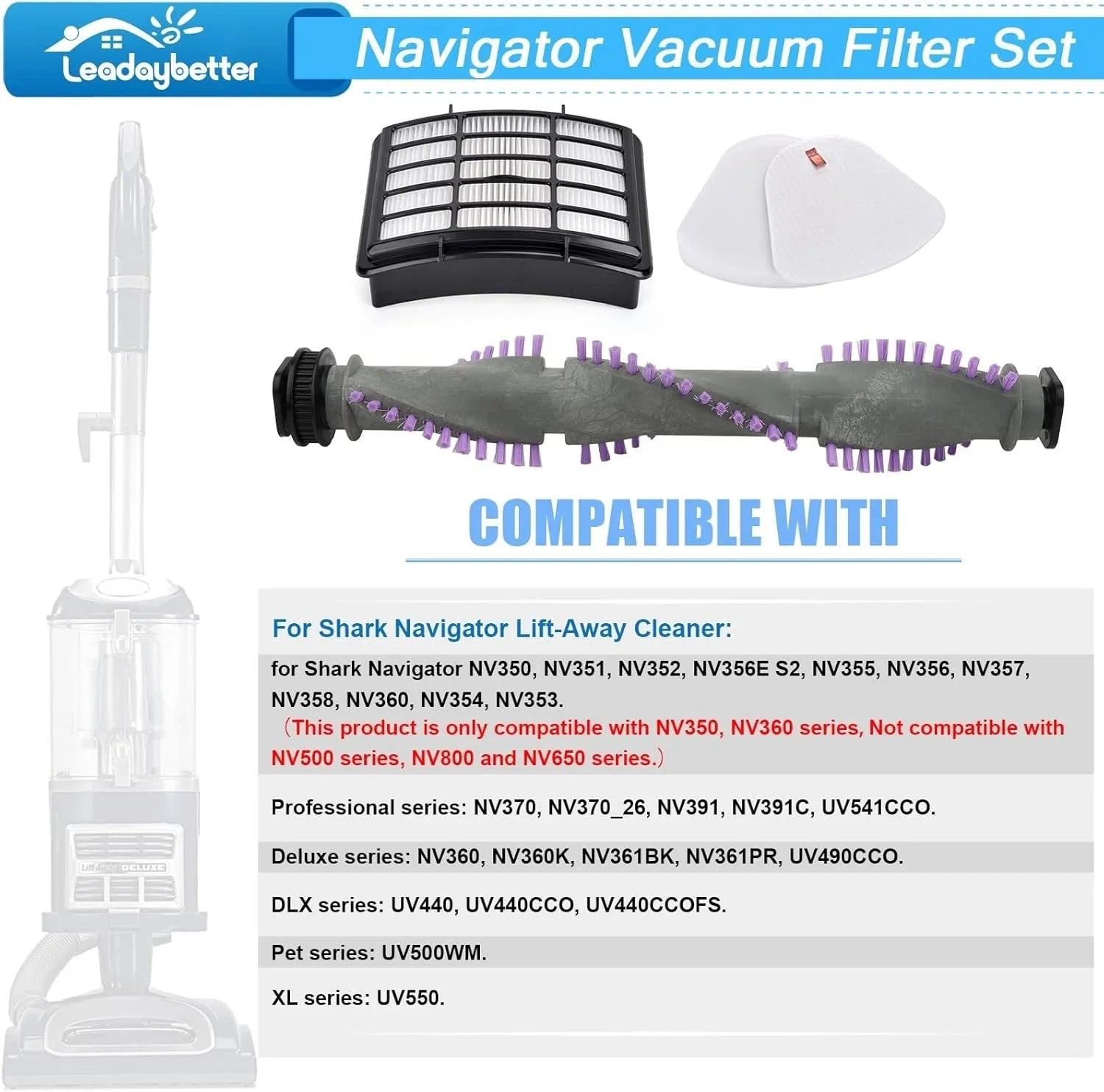 Brush Roll Filter Replacement for Shark Navigator Lift Away 07FC0E-D4 - KOEEK [2]