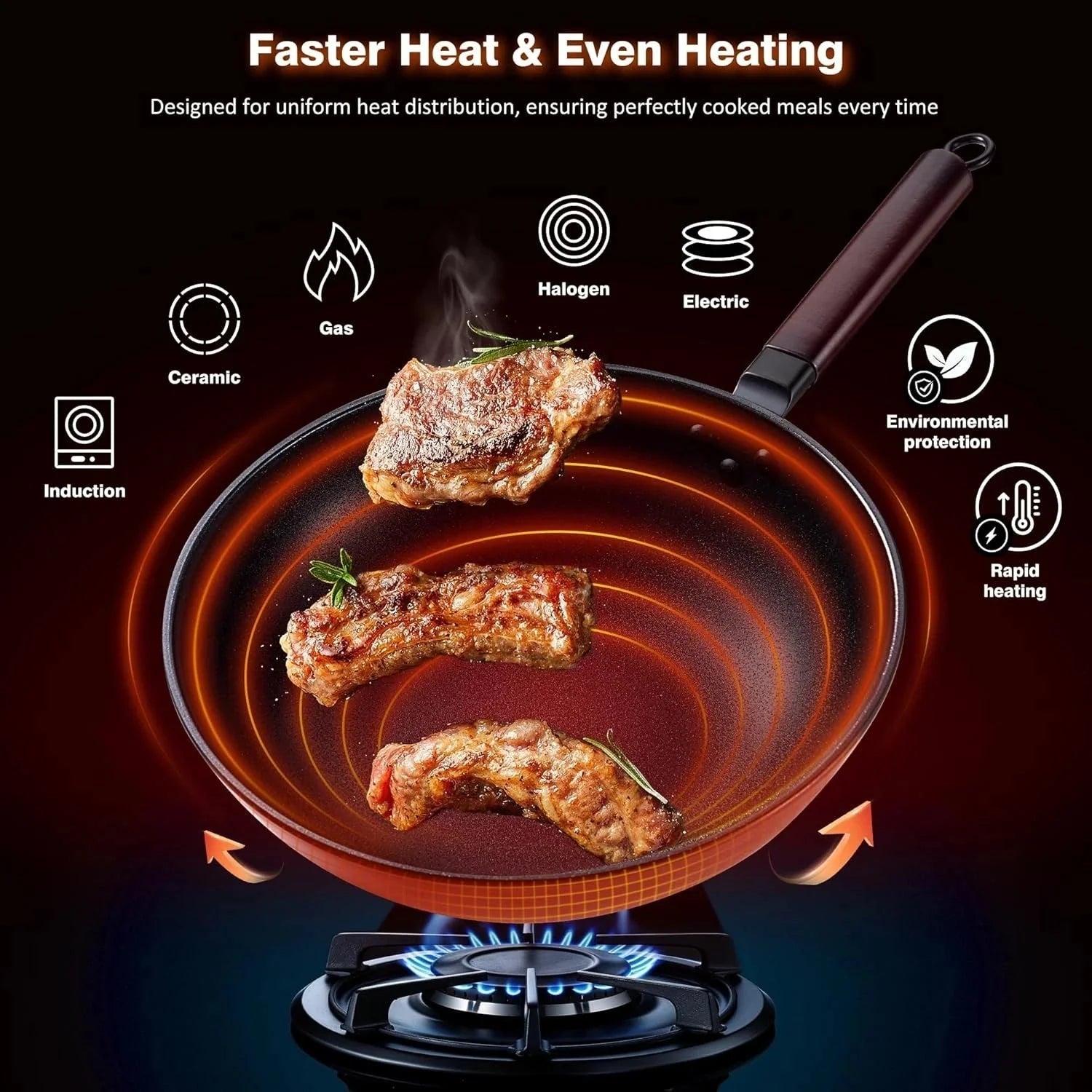 Carbon Steel Wok -13 Inch Woks & Stir-fry Pans Nonstick, Wok Pan with Lid 07FC0E-D4 - KOEEK [2]
