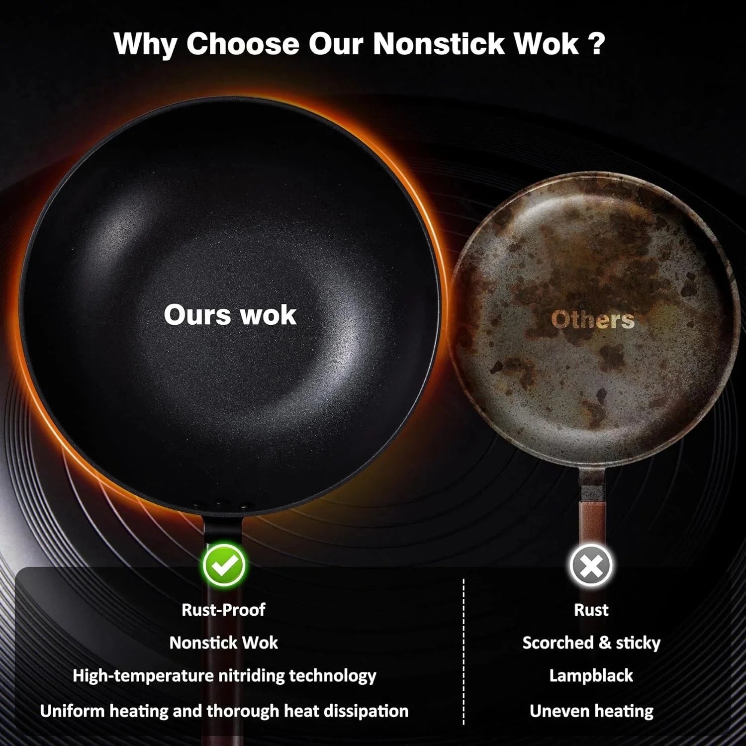 Carbon Steel Wok -13 Inch Woks & Stir-fry Pans Nonstick, Wok Pan with Lid 07FC0E-D4 - KOEEK [5]