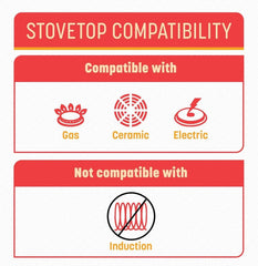 Classic Series 14-Inch Ceramic Nonstick Carbon Steel Wok 07FC0E-D4 - KOEEK [3]