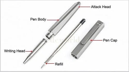 EDC Titanium Pocket Ballpoint Pen Meteorite Pattern Office Signature Stationery 07FC0E-D4 - KOEEK [5]