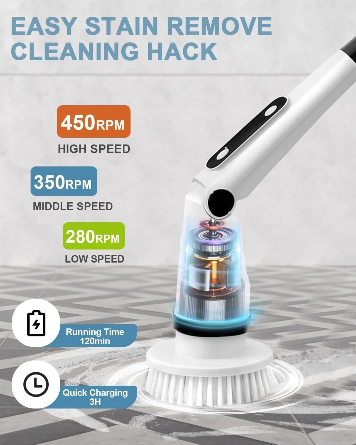 Electric rotary scrubber cleaning brush, bathroom scrubber, 3 adjustable speeds 07FC0E-D4 - KOEEK [1]