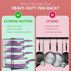 Heavy Duty Pot & Pan Organizer | 5 Tier Cookware & Lid Organizer | Black 07FC0E-D4 - KOEEK [3]