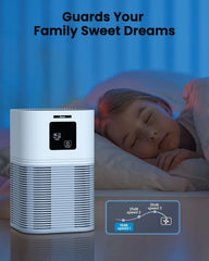 Home air purifier with 6 timers forsilent cleaning of pet dander and wildfires. 07FC0E-D4 - KOEEK [2]