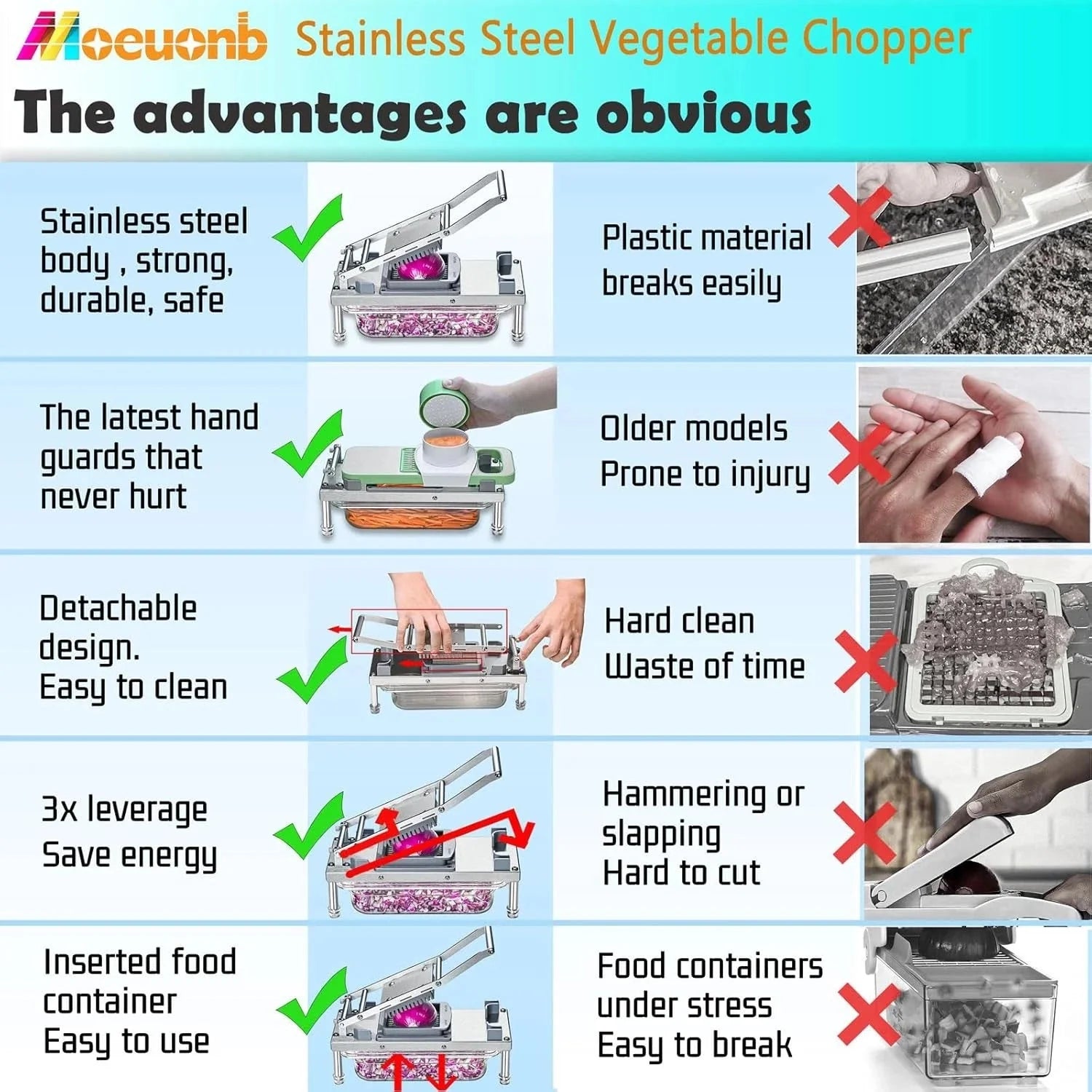 Multi-Function Vegetable Chopper (8 Blades) - Mandoline Slicer 07FC0E-D4 - KOEEK [5]