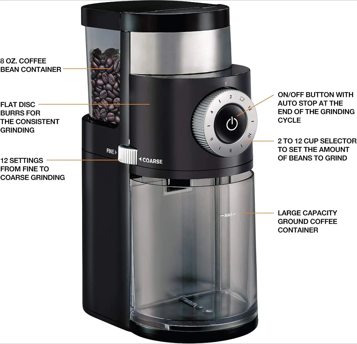Precision Flat Burr Coffee Grinder, 12 Fineness of Grind Settings, Black 07FC0E-D4 - KOEEK [2]