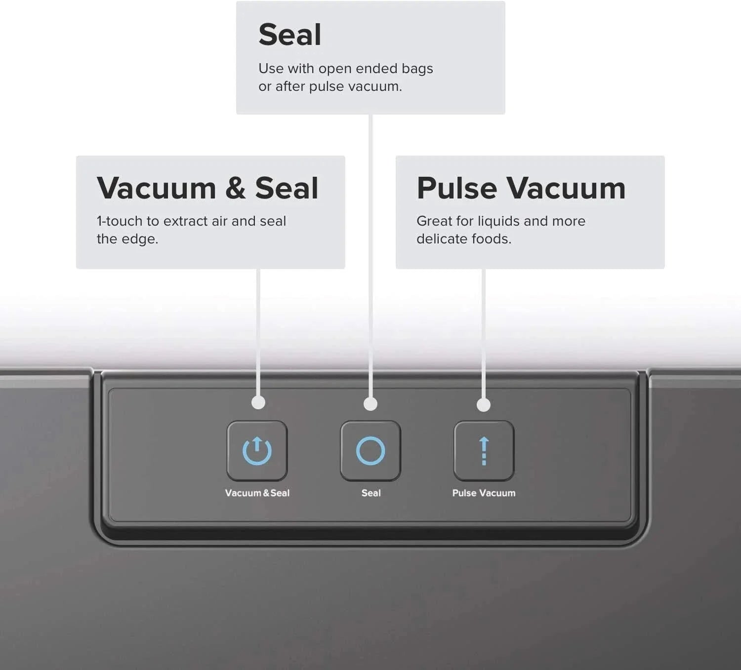 Precision vacuum sealer, includes 10 pre-cut bags, food storage 07FC0E-D4 - KOEEK [4]
