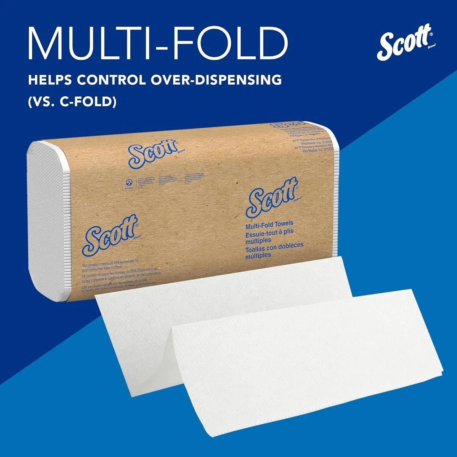 Professional Multi-Fold Tissue Paper, Bulk, with Absorbent Pouch,, White 07FC0E-D4 - KOEEK [7]