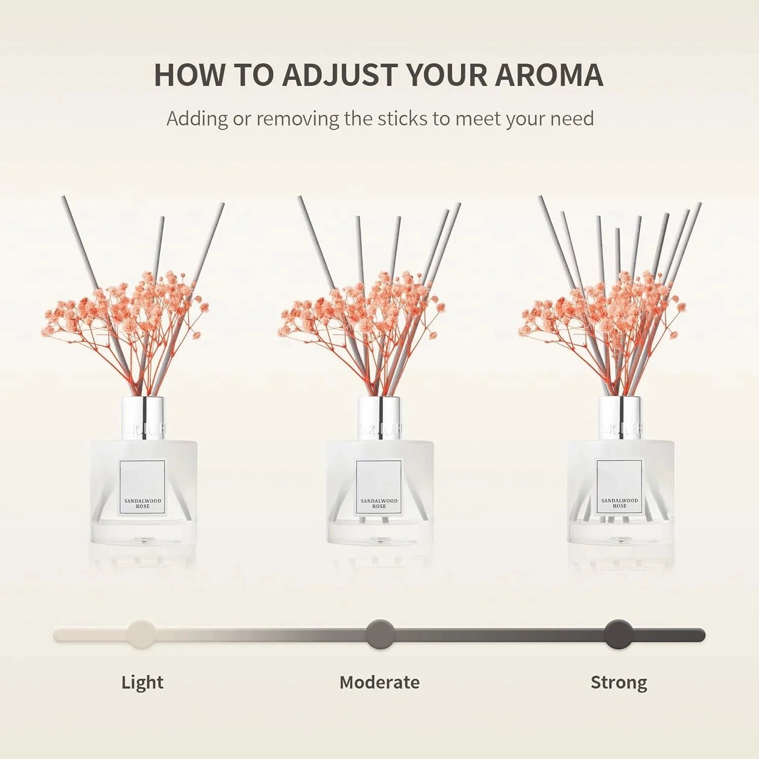 Reed Diffuser Set, 3.38fl oz (100 ml) - Essential Oil Diffuser with 8Reed Sticks 07FC0E-D4 - KOEEK [8]