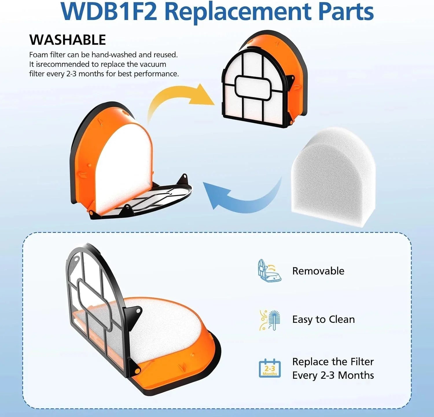 Replacement brush roller and filter screen set, compare parts WDB1, WDB2, WDFF1 07FC0E-D4 - KOEEK [6]