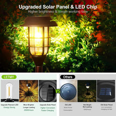 Solar Pathway Lights Outdoor, 8 Pack Garden Lights Powered Landscape Lighting 07FC0E-D4 - KOEEK [4]