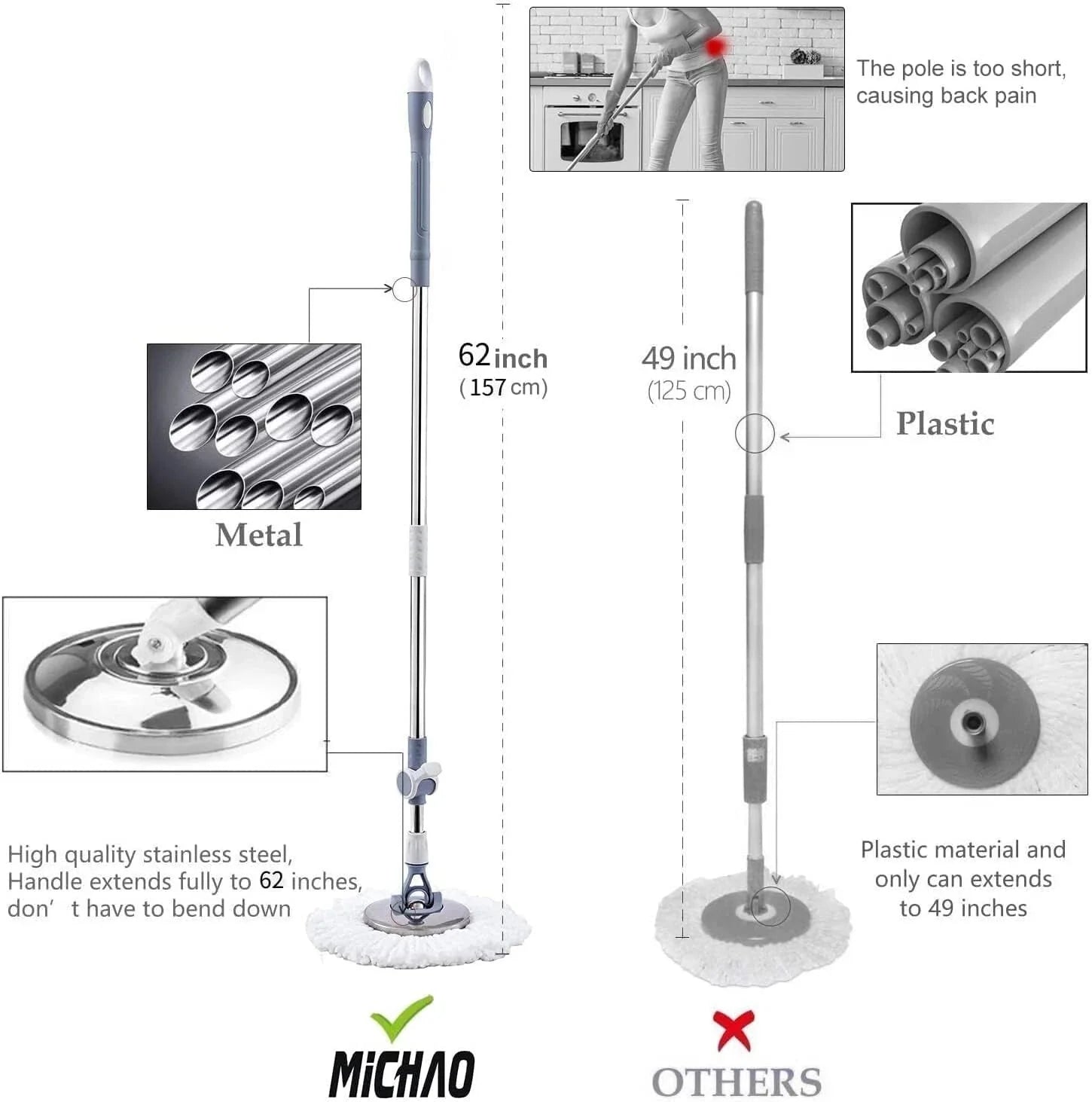 Swivel Mop Bucket Deluxe 360 Swivel Floor Cleaning System 07FC0E-D4 - KOEEK [7]